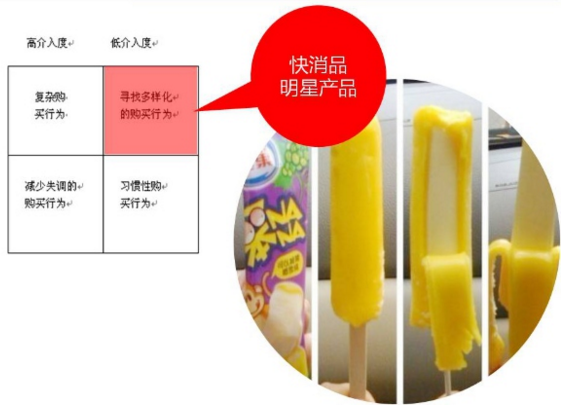 微信網(wǎng)站制作之哪類產(chǎn)品適合在微信上做營(yíng)銷(xiāo)
